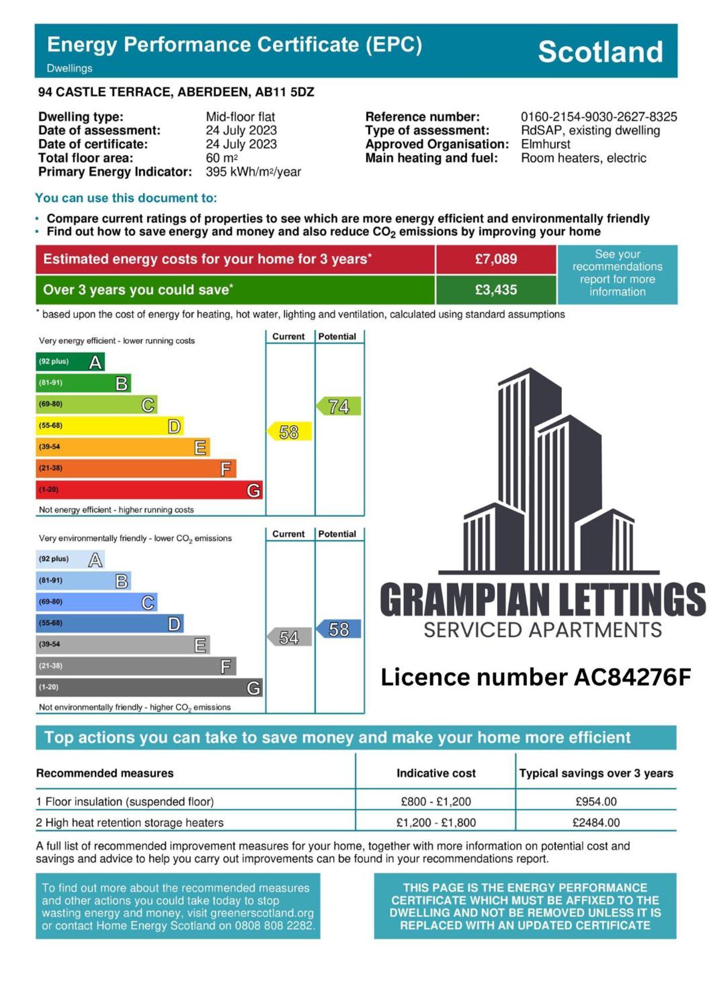 Bohemian Raphsody Apartment ✪ Grampian Lettings Ltd แอเบอร์ดีน ภายนอก รูปภาพ